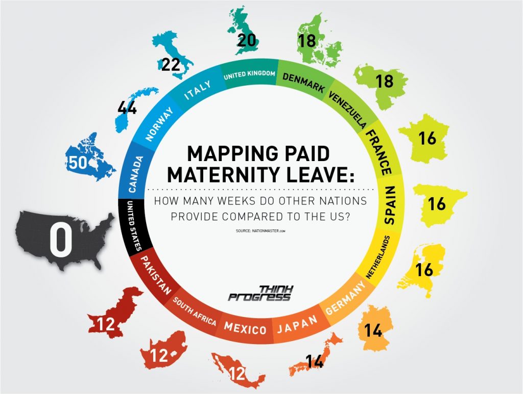 Telenor joins the ‘extended maternity leave’ club
