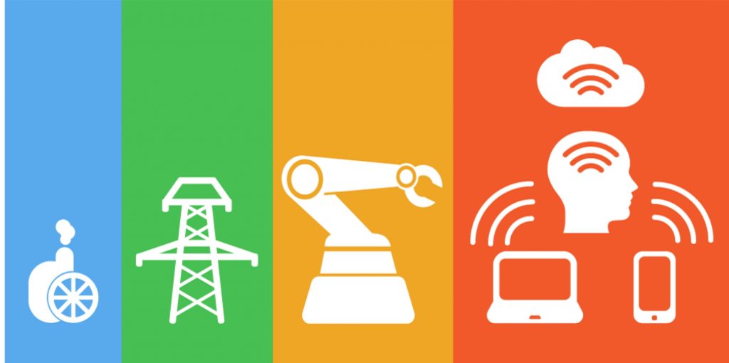 4th Industrial Revolution: What’s your talent programme?