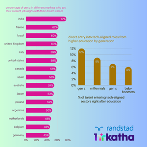 Inside-Page-Image-Randstad