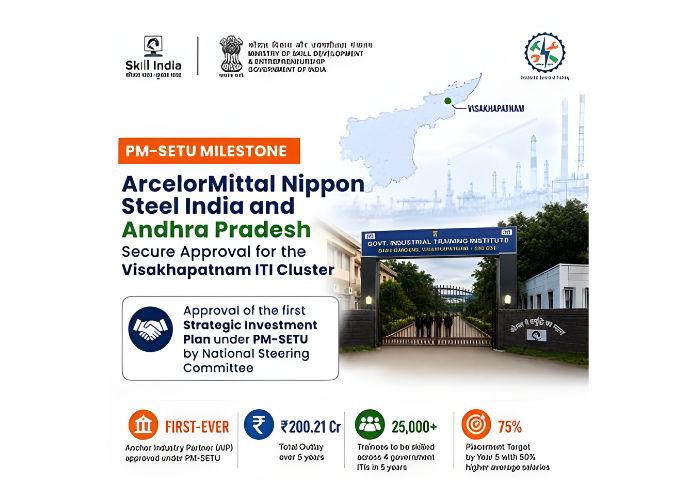 PM-SETU: Industry-led ITI transformation begins with AP PM SETU