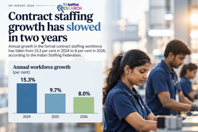 contract staffing_flexi staffing_research story